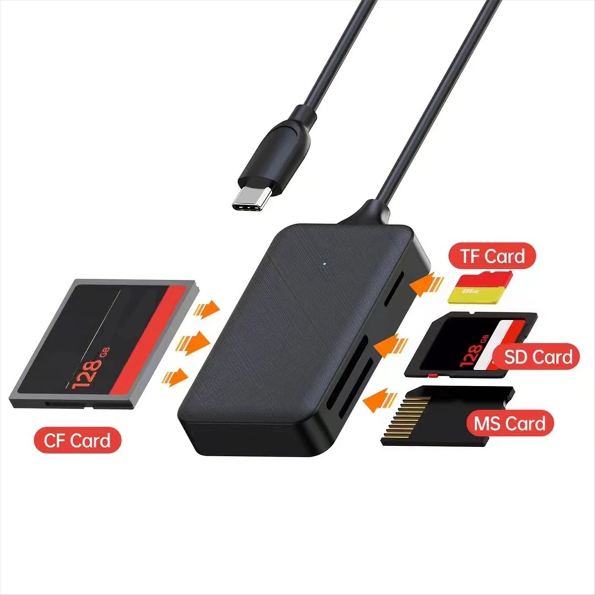 (A60I) Czytnik kart 4-w-1 Typ  – Micro Sd Card recenzja i cena
